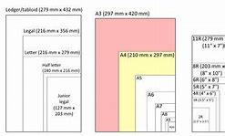 Image result for Pixel Print Size Chart