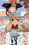 Image result for One Piece Trust Meme