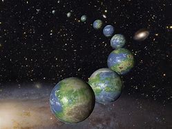 Image result for Earth-like Planets