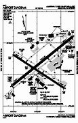 Image result for Abe Airport Map