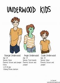 Image result for Percy Jackson Kids