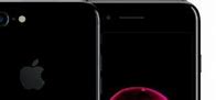 Image result for iPhone 7 Plus Display Size