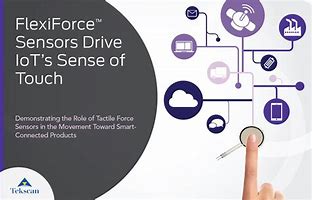 Image result for Touch Sensor for Iot