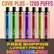 Image result for cuvie