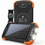 Image result for Solar Charged Power Banks