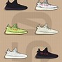 Image result for Yeezy Wallpaper PC