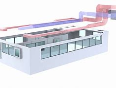 Image result for Clean Room Air Conditioning