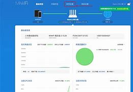 Image result for MI C4 Router