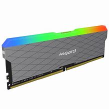 Image result for Single Channel Ram