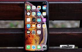 Image result for iPhone with Full Screen Display