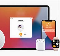 Image result for Apple Smart Devices