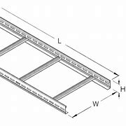 Image result for Types of Cable Tray