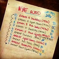 Image result for New Year's Eve Workout