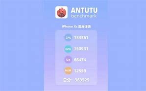 Image result for iPhone XS AnTuTu
