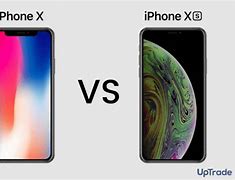 Image result for What Is the Difference Between the iPhone X and the XS