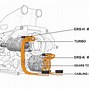 Image result for How Does a Water Powered Engine Work