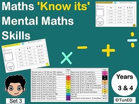 Image result for Mental Maths Test Year 3