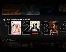 Image result for Netflix TV Shows Top 10