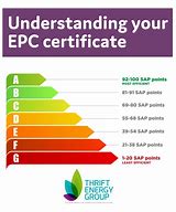 Image result for EPC Rating G Auction House