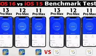 Image result for One Plus 12 vs iPhone 15 Pro Max Benchmark Score