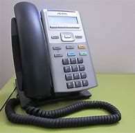 Image result for IP Phone On Table
