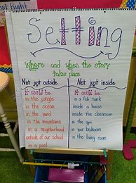 Image result for Setting Writing