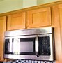Image result for Microwave Indoor