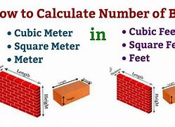 Image result for Cubic Meter to Square Meter