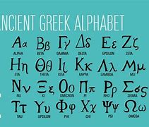 Image result for Roman Letters A-Z