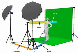 Image result for Outdoor Setting for Green Screen