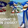 Image result for Sonic 1 Memes