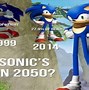 Image result for New Sonic Meme