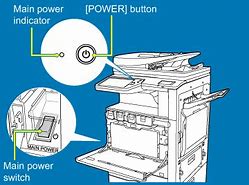 Image result for Sharp Printer Power
