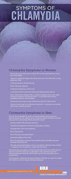 Image result for Chlamydia On Face