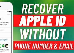Image result for Recover Your Apple ID for a iPod
