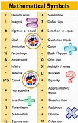 Image result for Mathematics Symbols and Meaning