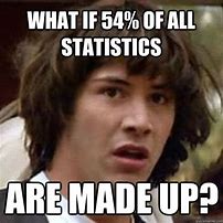Image result for Statistics Broken Meme