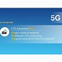 Image result for Random Access in LTE