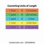Image result for mm Conversion Chart