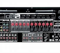 Image result for Onkyo Tx-Rz810