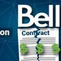 Image result for Bell Telephone Customer Service