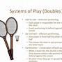 Image result for Badminton Design for PPT