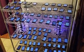 Image result for Box Phone Farm