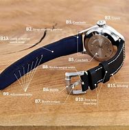 Image result for Parts of a Watch Strap