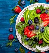 Image result for Clean Diet