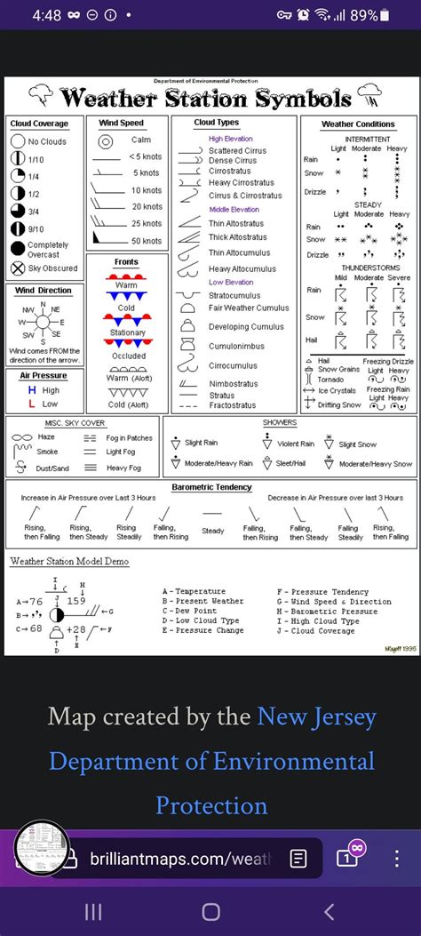 Image result for Edge Graph Coloring Example