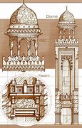 Image result for Architecture Element Sketches