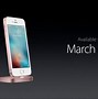 Image result for iPhone SJ Release Date