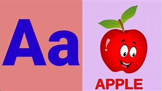 Image result for Parts of an Apple Song