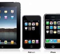 Image result for Apple iPhone iPad iPod